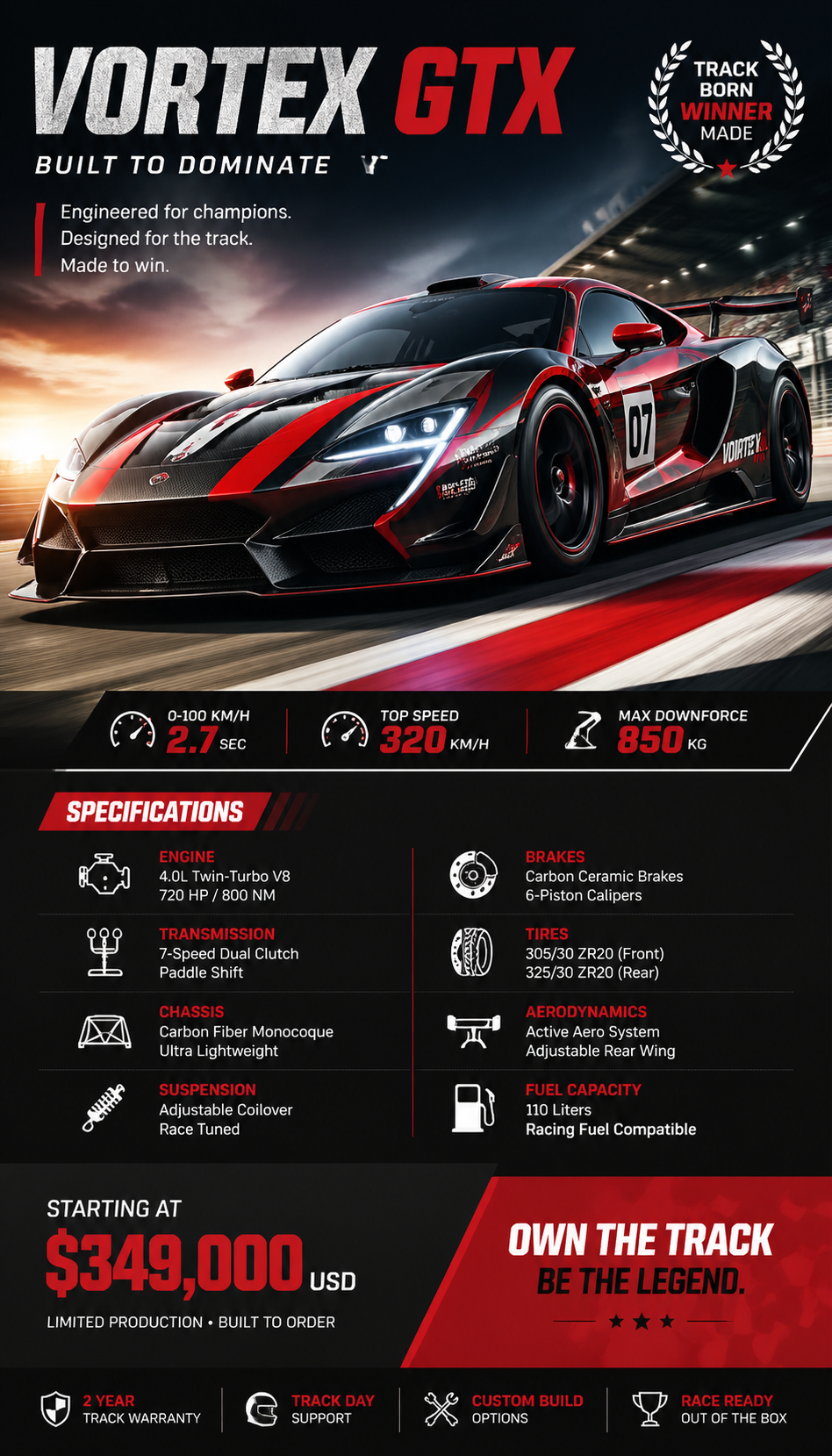 generate an image of a racing car poster with its spec and pricing output